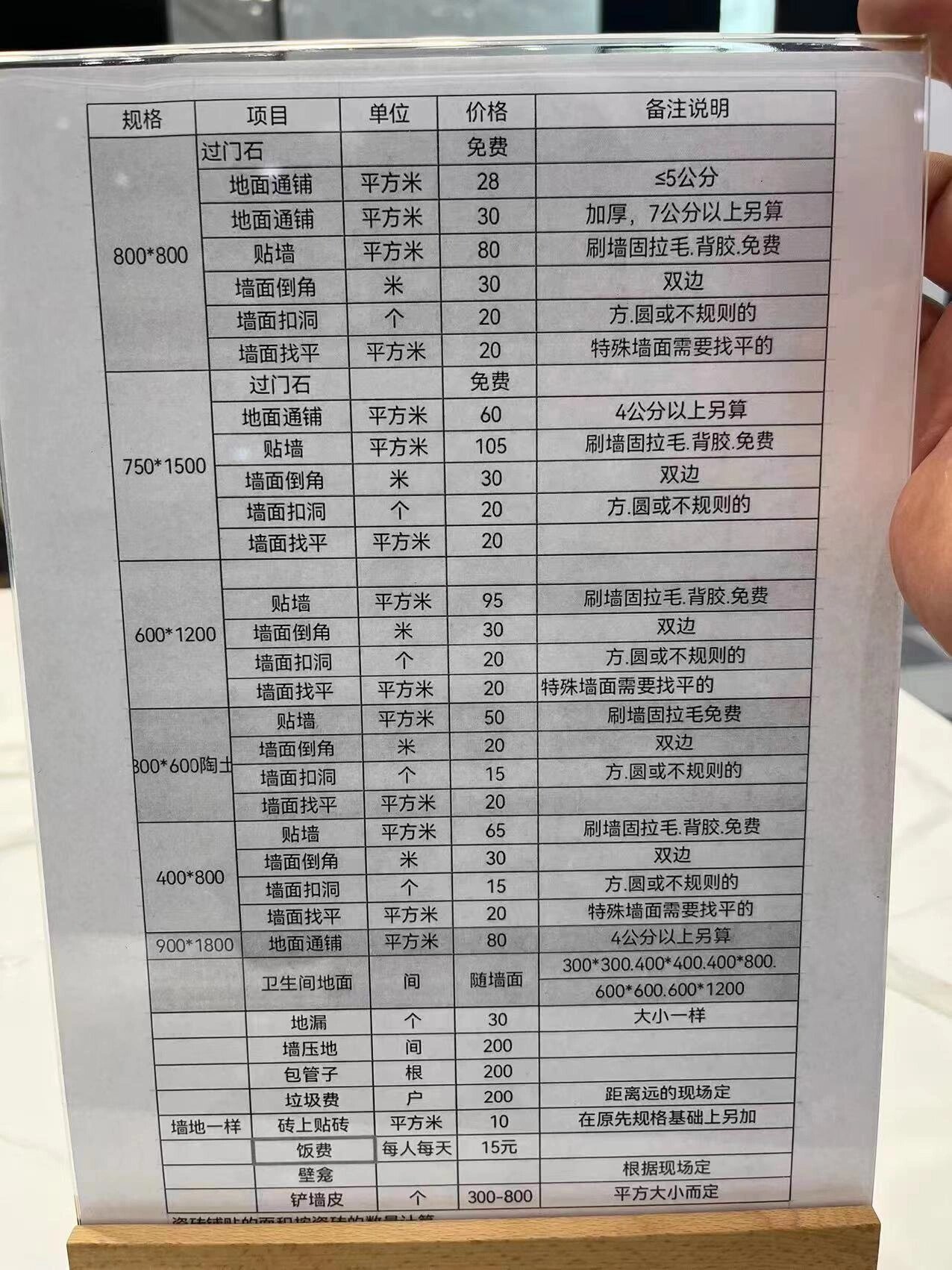 瓷砖工费多少一平米(瓷砖收费标准一个平方多少钱)